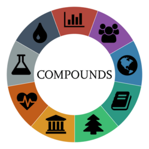 logo_compounds_400px_no_background_1_300x300.png